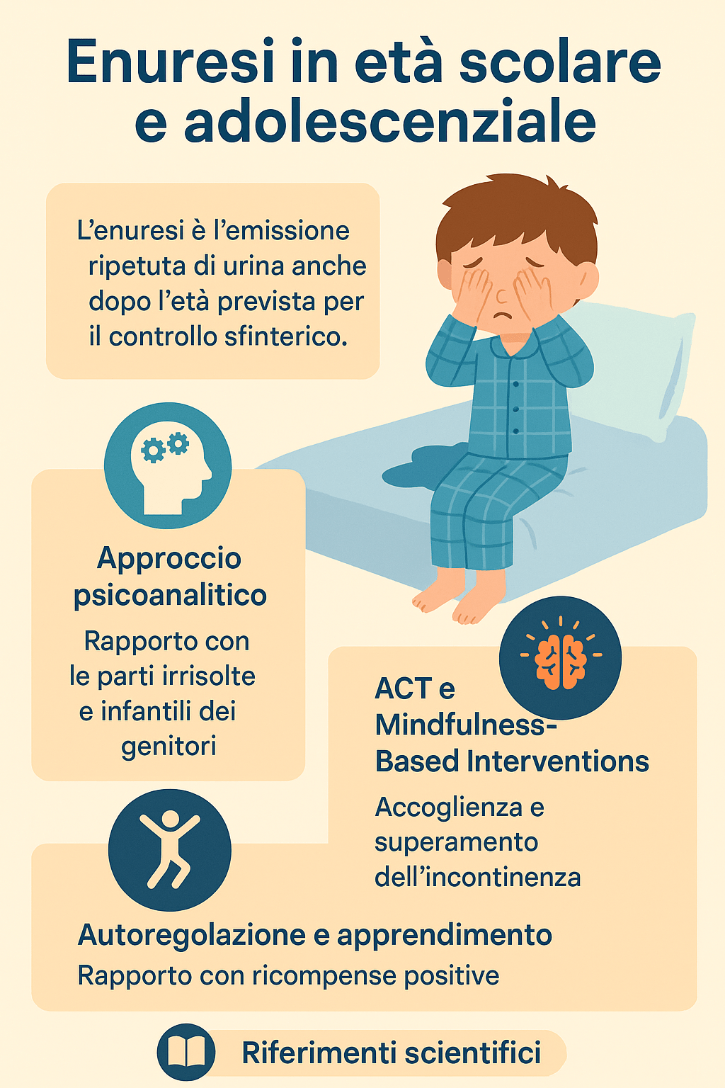 Informative per i genitori